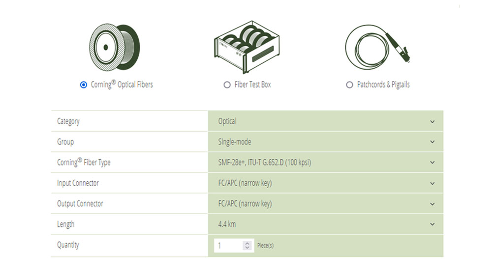 Fiber product configurators