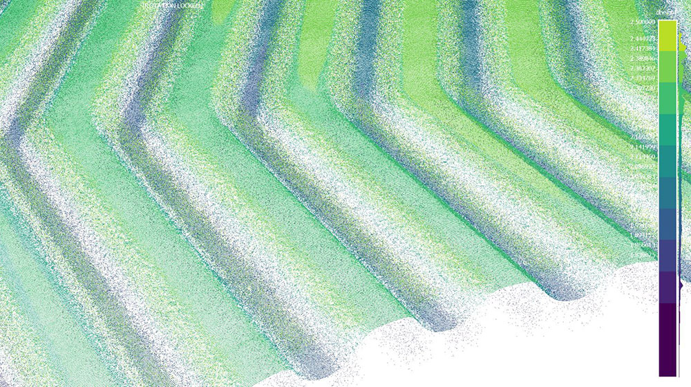 3D-Messung der Bipolarplatte